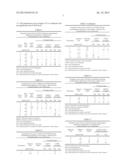 HERBICIDAL COMPOSITIONS CONTAINING BENTAZON AND ALS INHIBITOR AND ACCASE     INHIBITOR diagram and image