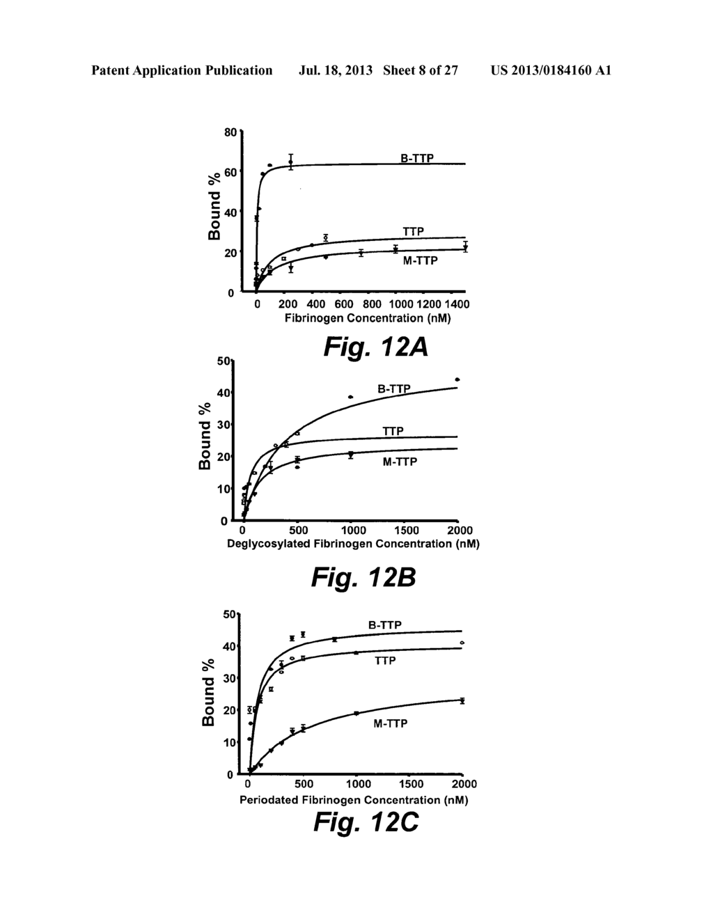 NUCLEOTIDES AND APTAMERS CONTAINING BORONIC ACID GROUPS HAVING BIASED     BINDING TO GLYCOSYLATED PROTEINS, AND USES THEREOF - diagram, schematic, and image 09