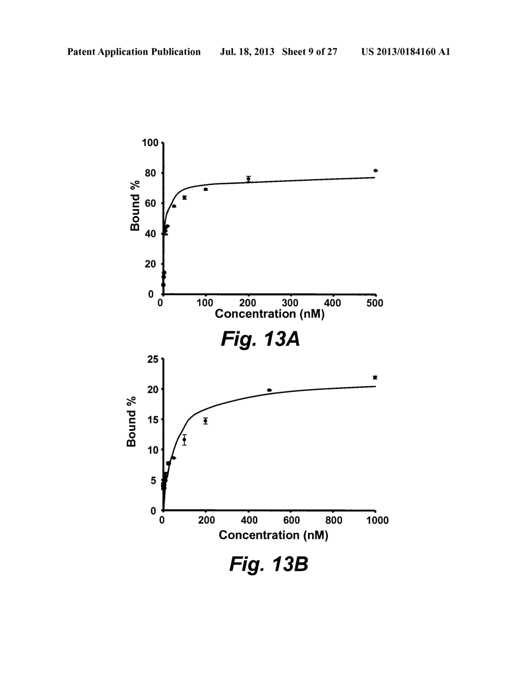 NUCLEOTIDES AND APTAMERS CONTAINING BORONIC ACID GROUPS HAVING BIASED     BINDING TO GLYCOSYLATED PROTEINS, AND USES THEREOF - diagram, schematic, and image 10