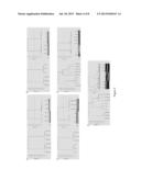 GENETIC MARKERS FOR THE PROGNOSIS OF MULTIPLE SCLEROSIS diagram and image