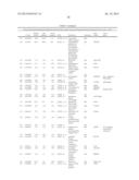 GENETIC MARKERS FOR THE PROGNOSIS OF MULTIPLE SCLEROSIS diagram and image