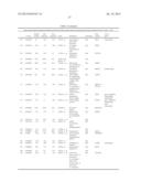 GENETIC MARKERS FOR THE PROGNOSIS OF MULTIPLE SCLEROSIS diagram and image