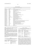 GENETIC MARKERS FOR THE PROGNOSIS OF MULTIPLE SCLEROSIS diagram and image