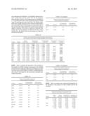 GENETIC MARKERS FOR THE PROGNOSIS OF MULTIPLE SCLEROSIS diagram and image