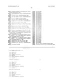 MICRORNAS DIFFERENTIALLY EXPRESSED IN CERVICAL CANCER AND USES THEREOF diagram and image