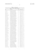 MICRORNAS DIFFERENTIALLY EXPRESSED IN CERVICAL CANCER AND USES THEREOF diagram and image