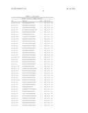 MICRORNAS DIFFERENTIALLY EXPRESSED IN CERVICAL CANCER AND USES THEREOF diagram and image