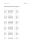 MICRORNAS DIFFERENTIALLY EXPRESSED IN CERVICAL CANCER AND USES THEREOF diagram and image