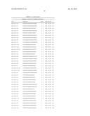 MICRORNAS DIFFERENTIALLY EXPRESSED IN CERVICAL CANCER AND USES THEREOF diagram and image