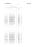 MICRORNAS DIFFERENTIALLY EXPRESSED IN CERVICAL CANCER AND USES THEREOF diagram and image