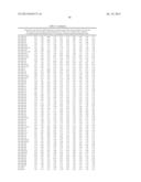 MICRORNAS DIFFERENTIALLY EXPRESSED IN CERVICAL CANCER AND USES THEREOF diagram and image