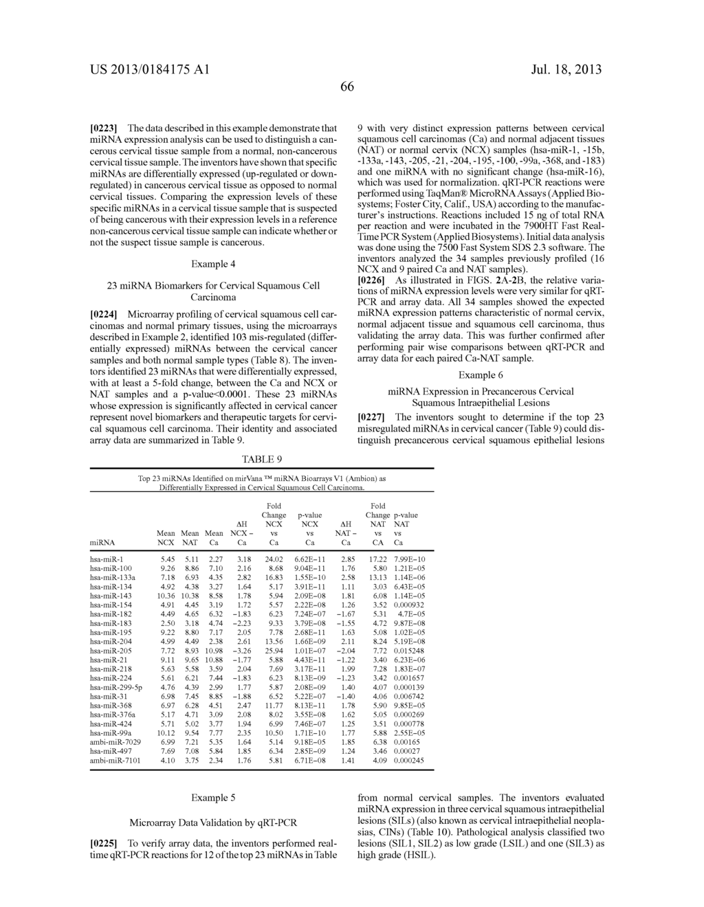 MICRORNAS DIFFERENTIALLY EXPRESSED IN CERVICAL CANCER AND USES THEREOF - diagram, schematic, and image 72