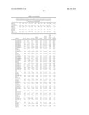 MICRORNAS DIFFERENTIALLY EXPRESSED IN CERVICAL CANCER AND USES THEREOF diagram and image