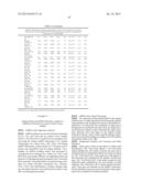 MICRORNAS DIFFERENTIALLY EXPRESSED IN CERVICAL CANCER AND USES THEREOF diagram and image