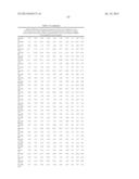 MICRORNAS DIFFERENTIALLY EXPRESSED IN CERVICAL CANCER AND USES THEREOF diagram and image