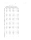 MICRORNAS DIFFERENTIALLY EXPRESSED IN CERVICAL CANCER AND USES THEREOF diagram and image