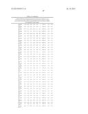 MICRORNAS DIFFERENTIALLY EXPRESSED IN CERVICAL CANCER AND USES THEREOF diagram and image