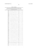 MICRORNAS DIFFERENTIALLY EXPRESSED IN CERVICAL CANCER AND USES THEREOF diagram and image