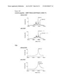 BACTERIAL SURFACE DISPLAY AND SCREENING OF THIOETHER-BRIDGE-CONTAINING     PEPTIDES diagram and image