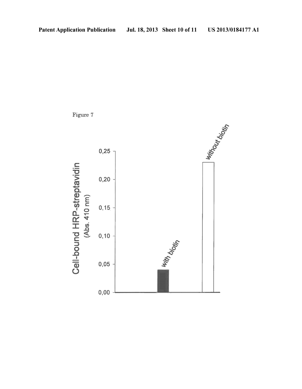 BACTERIAL SURFACE DISPLAY AND SCREENING OF THIOETHER-BRIDGE-CONTAINING     PEPTIDES - diagram, schematic, and image 11