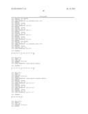 BACTERIAL SURFACE DISPLAY AND SCREENING OF THIOETHER-BRIDGE-CONTAINING     PEPTIDES diagram and image