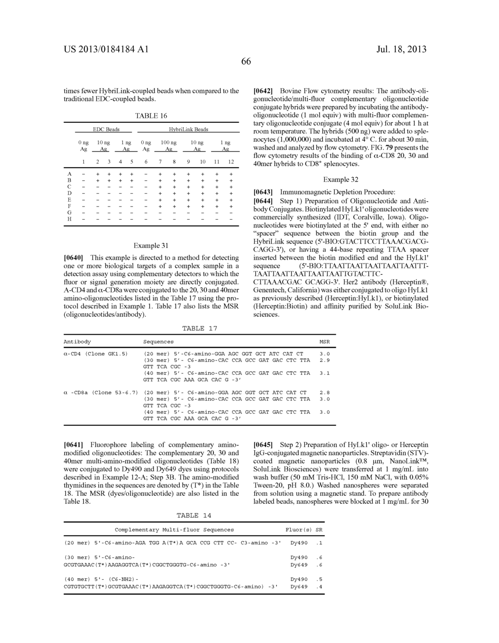 Methods and/or Use of Oligonucleotide Conjugates Having Varied Degrees of     Labeling for Assays and Detections - diagram, schematic, and image 150