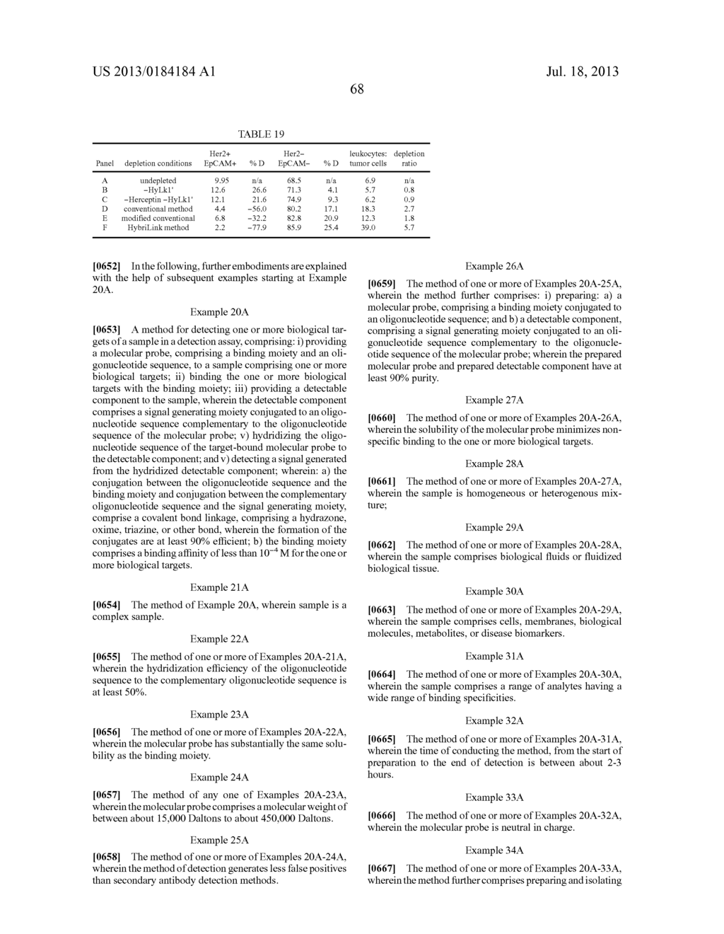 Methods and/or Use of Oligonucleotide Conjugates Having Varied Degrees of     Labeling for Assays and Detections - diagram, schematic, and image 152