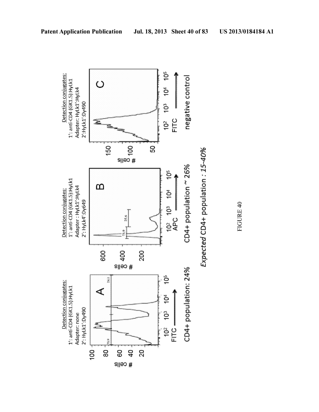 Methods and/or Use of Oligonucleotide Conjugates Having Varied Degrees of     Labeling for Assays and Detections - diagram, schematic, and image 41