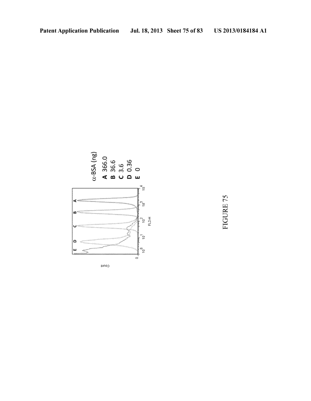 Methods and/or Use of Oligonucleotide Conjugates Having Varied Degrees of     Labeling for Assays and Detections - diagram, schematic, and image 76