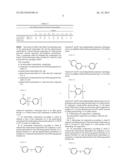 ANTIOXIDANT COMPOSITION AND LUBRICATING OIL COMPOSITION CONTAINING SAME diagram and image