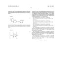 ANTIOXIDANT COMPOSITION AND LUBRICATING OIL COMPOSITION CONTAINING SAME diagram and image