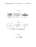 FUNCTIONAL SHEET FOR DELIVERING LAUNDRY ACTIVES IN LOW-TEMPERATURE WATER diagram and image