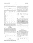 FUNCTIONAL SHEET FOR DELIVERING LAUNDRY ACTIVES IN LOW-TEMPERATURE WATER diagram and image