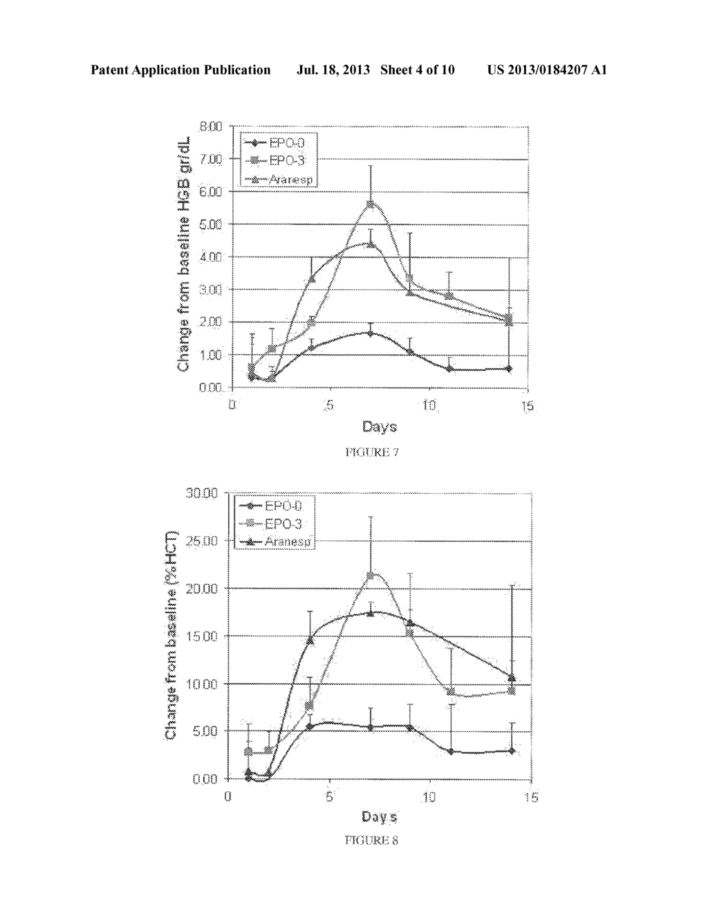 LONG-ACTING POLYPEPTIDES AND METHODS OF PRODUCING AND ADMINISTERING SAME - diagram, schematic, and image 05