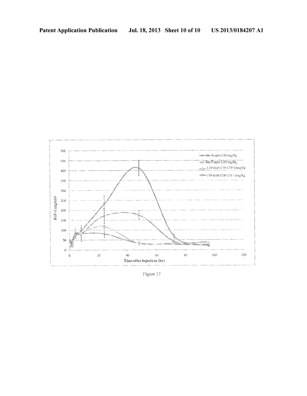 LONG-ACTING POLYPEPTIDES AND METHODS OF PRODUCING AND ADMINISTERING SAME - diagram, schematic, and image 11