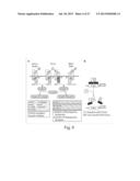 BMP Mutants with Decreased Susceptibility to Noggin diagram and image