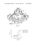 BMP Mutants with Decreased Susceptibility to Noggin diagram and image