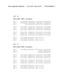 BMP Mutants with Decreased Susceptibility to Noggin diagram and image