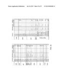 BMP Mutants with Decreased Susceptibility to Noggin diagram and image