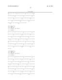 BMP Mutants with Decreased Susceptibility to Noggin diagram and image