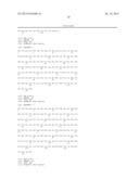 BMP Mutants with Decreased Susceptibility to Noggin diagram and image