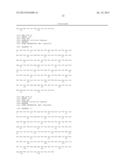 BMP Mutants with Decreased Susceptibility to Noggin diagram and image