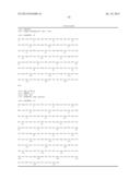 BMP Mutants with Decreased Susceptibility to Noggin diagram and image