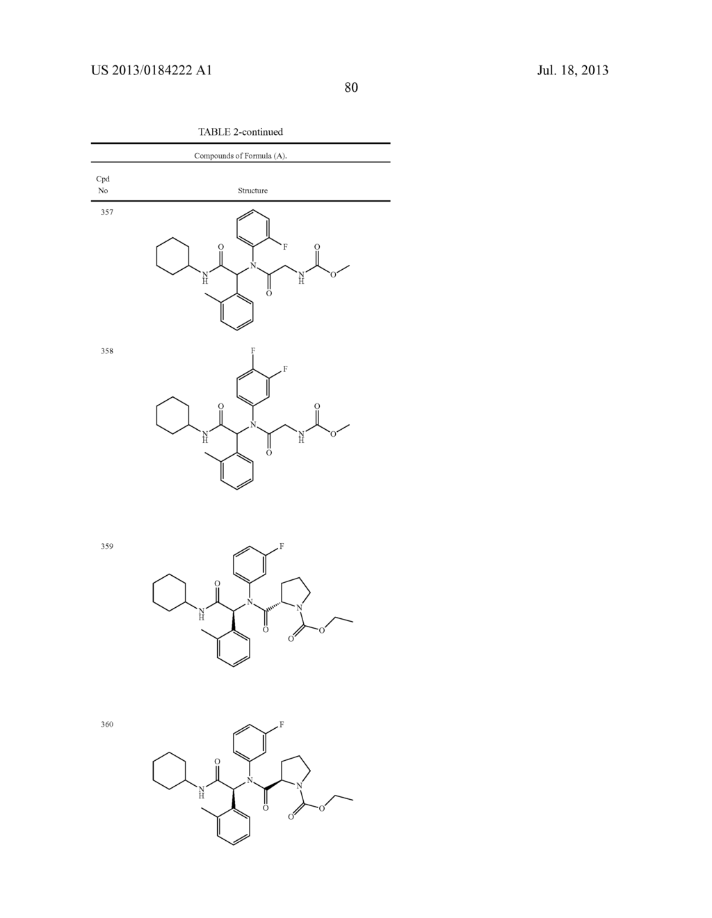 THERAPEUTICALLY ACTIVE COMPOSITIONS AND THEIR METHODS OF USE - diagram, schematic, and image 81