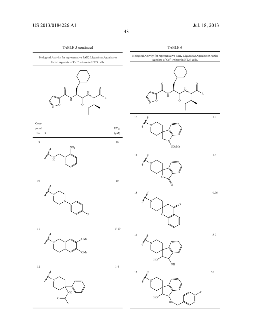 MODULATIONS OF PROTEASE ACTIVATED RECEPTORS - diagram, schematic, and image 55