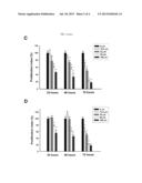 PROCESS FOR PREPARING DELTA-7,9(11) STEROIDS FROM GANODERMA LUCIDUM AND     ANALOGS THEREOF diagram and image