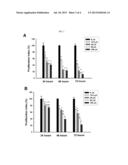 PROCESS FOR PREPARING DELTA-7,9(11) STEROIDS FROM GANODERMA LUCIDUM AND     ANALOGS THEREOF diagram and image