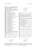 PIPERIDINYL-SUBSTITUTED LACTAMS AS GPR119 MODULATORS diagram and image