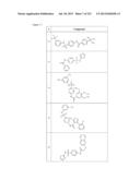 Compositions Useful as Inhibitors of Voltage-Gated Sodium Channels diagram and image