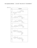 Compositions Useful as Inhibitors of Voltage-Gated Sodium Channels diagram and image